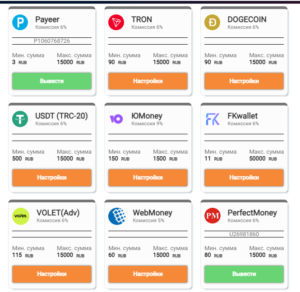 Serfclick Payment methods